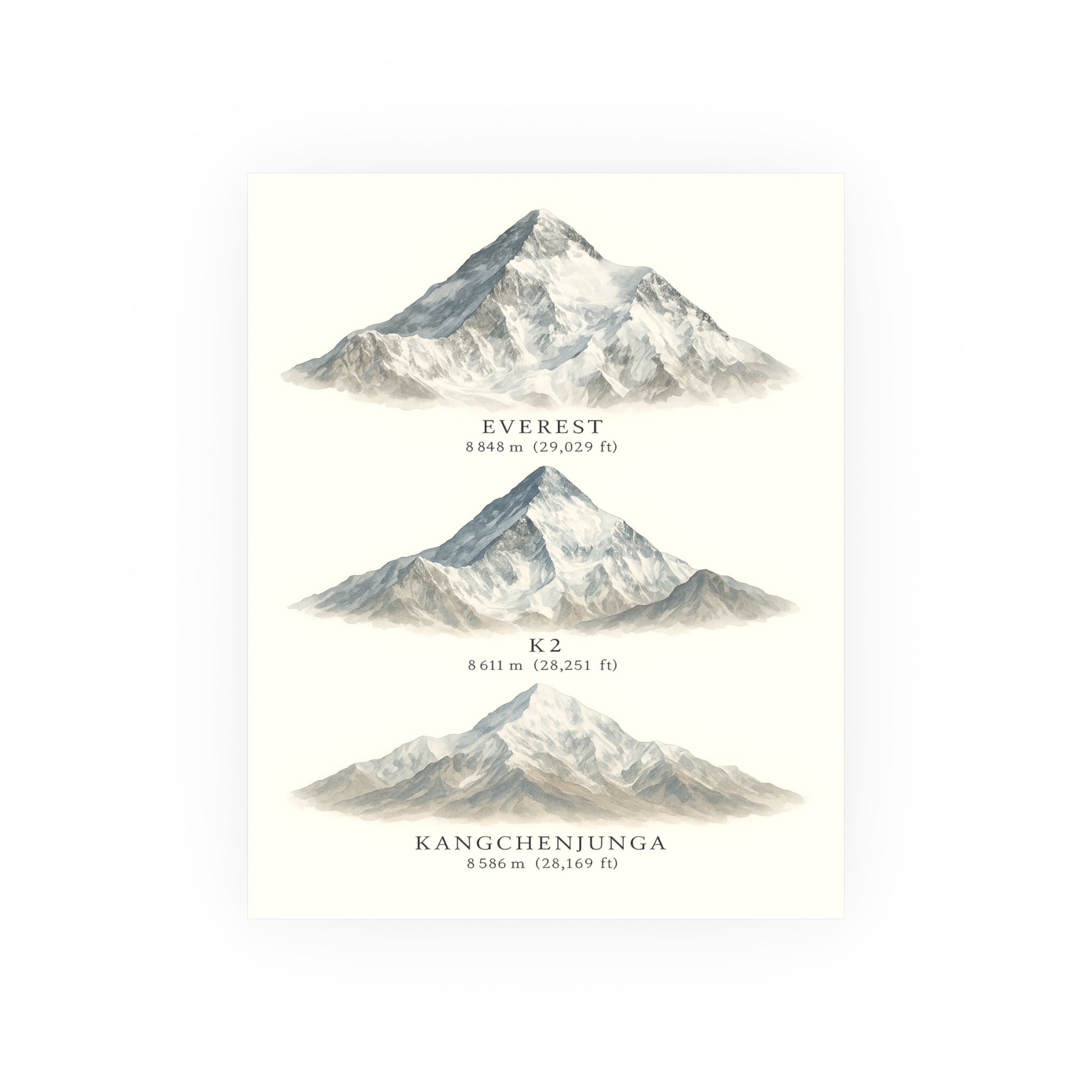 Nature Print - Highest Peaks