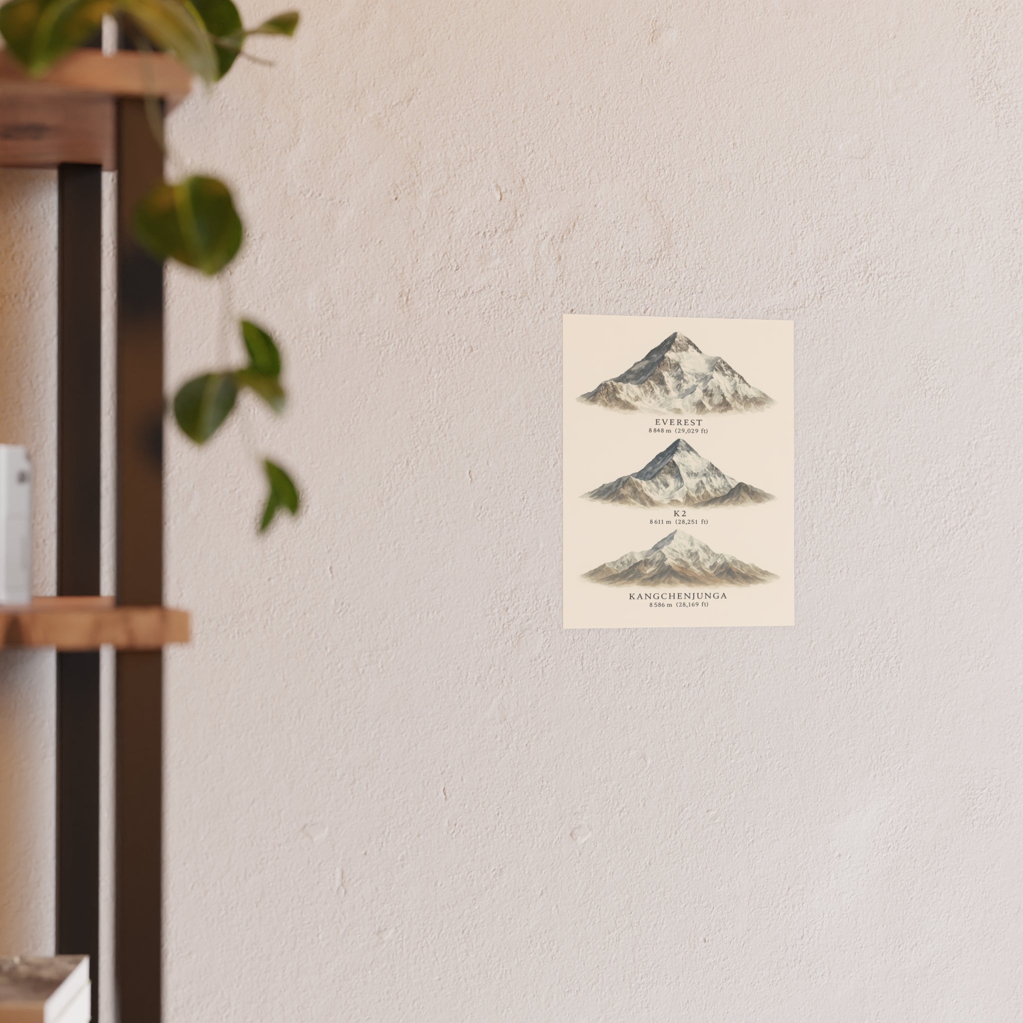 Nature Print - Highest Peaks