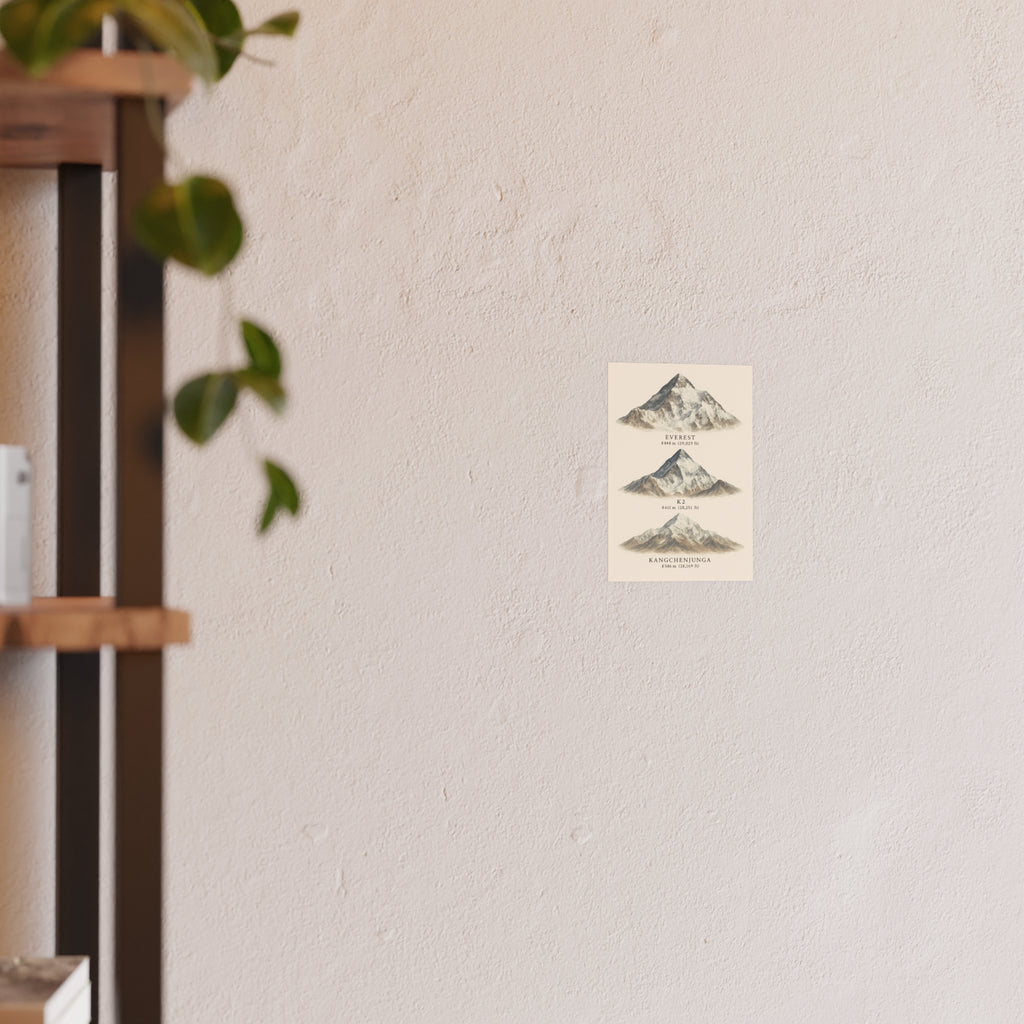 Nature Print - Highest Peaks