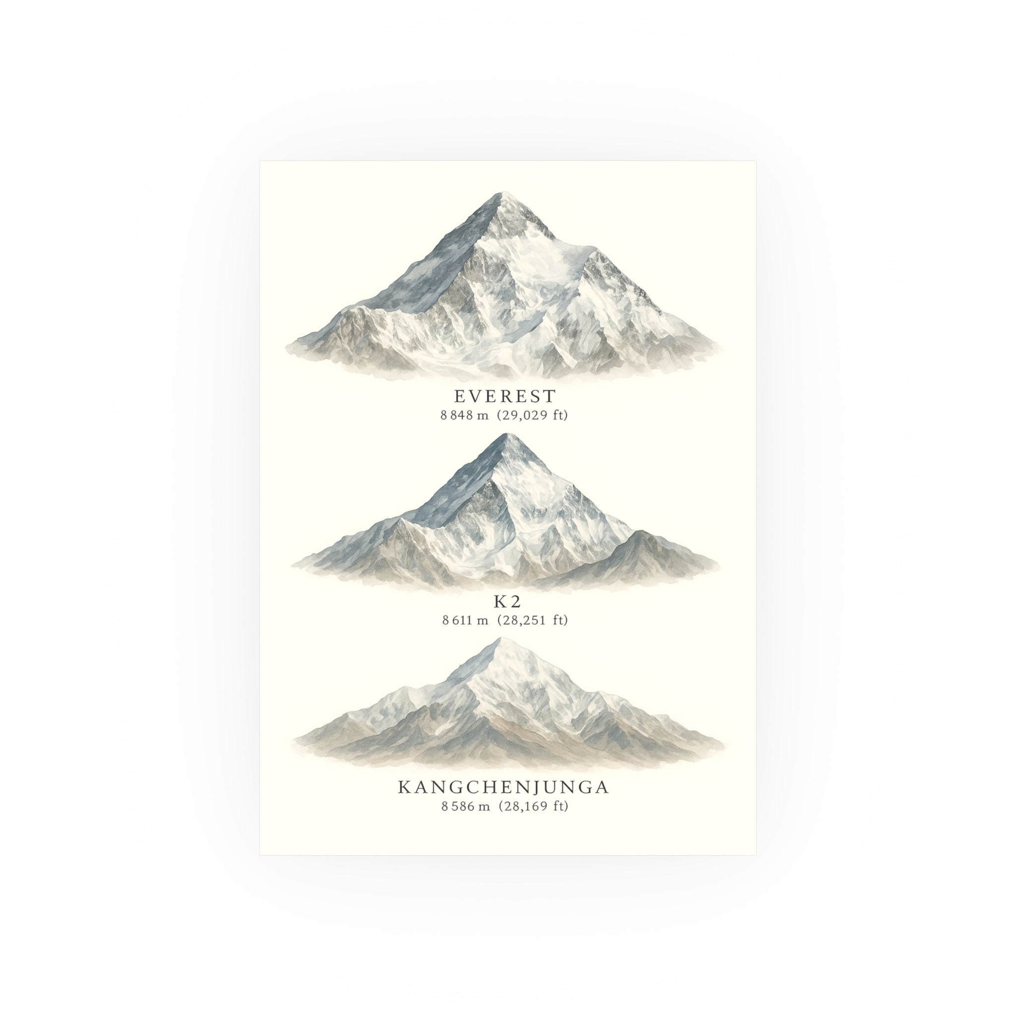 Nature Print - Highest Peaks
